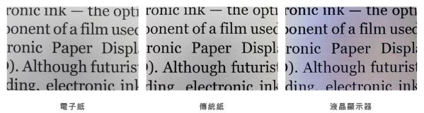 電子紙與LCD/LED螢幕閱讀差異